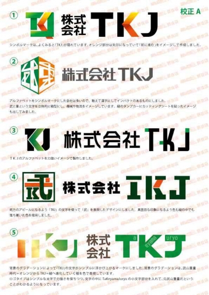 株式会社TKJ様ロゴ案1